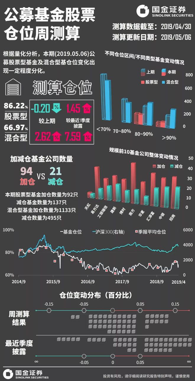 2024国际十大经济新闻