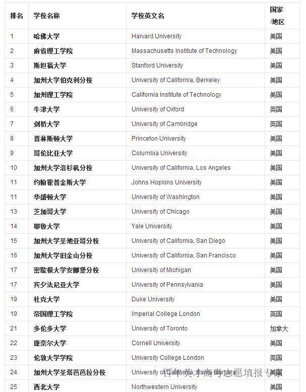 健全语言治理 为未成年人保驾护航